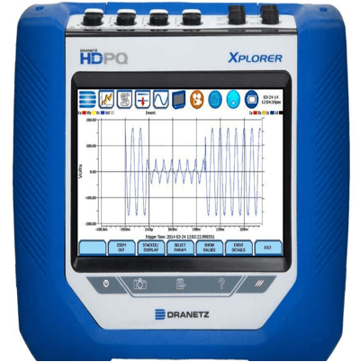 IEEE 519-2014电力系统谐波控制的推荐做法与要求标准介绍