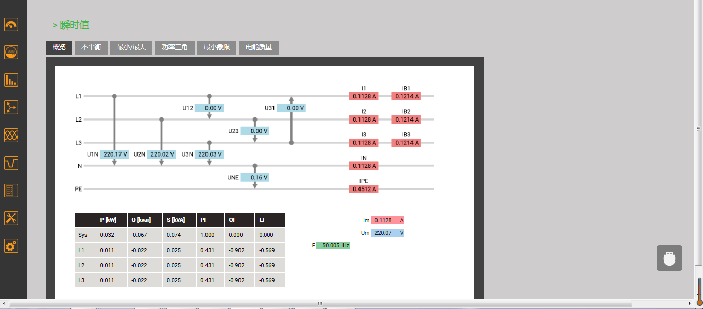 电能质量在线装置网页页面