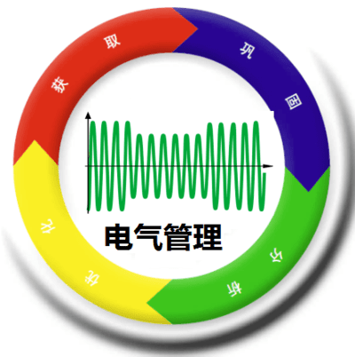 在线电能质量监测之公路隧道精准化电气管理解决方案