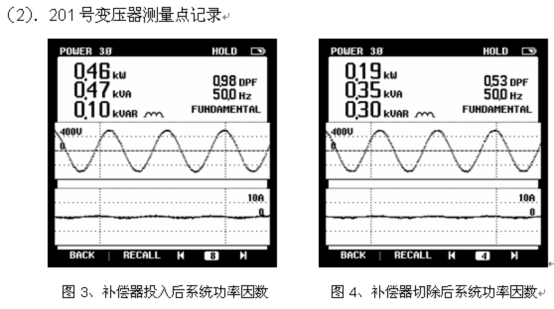 电能质量分析仪测试结果