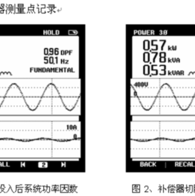 汽车工厂冲压车间电能质量要求及案例