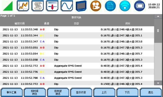 电能质量分析仪测试数据趋势图