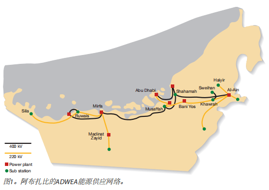 电能质量检测仪场景应用之沙漠中的安全供给阿布扎比投资电网