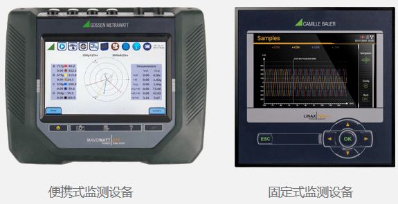 电能质量适用范围