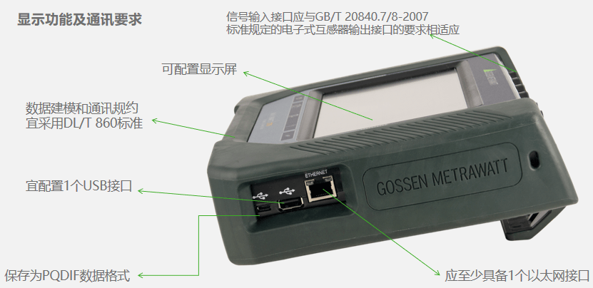 电能质量功能介绍