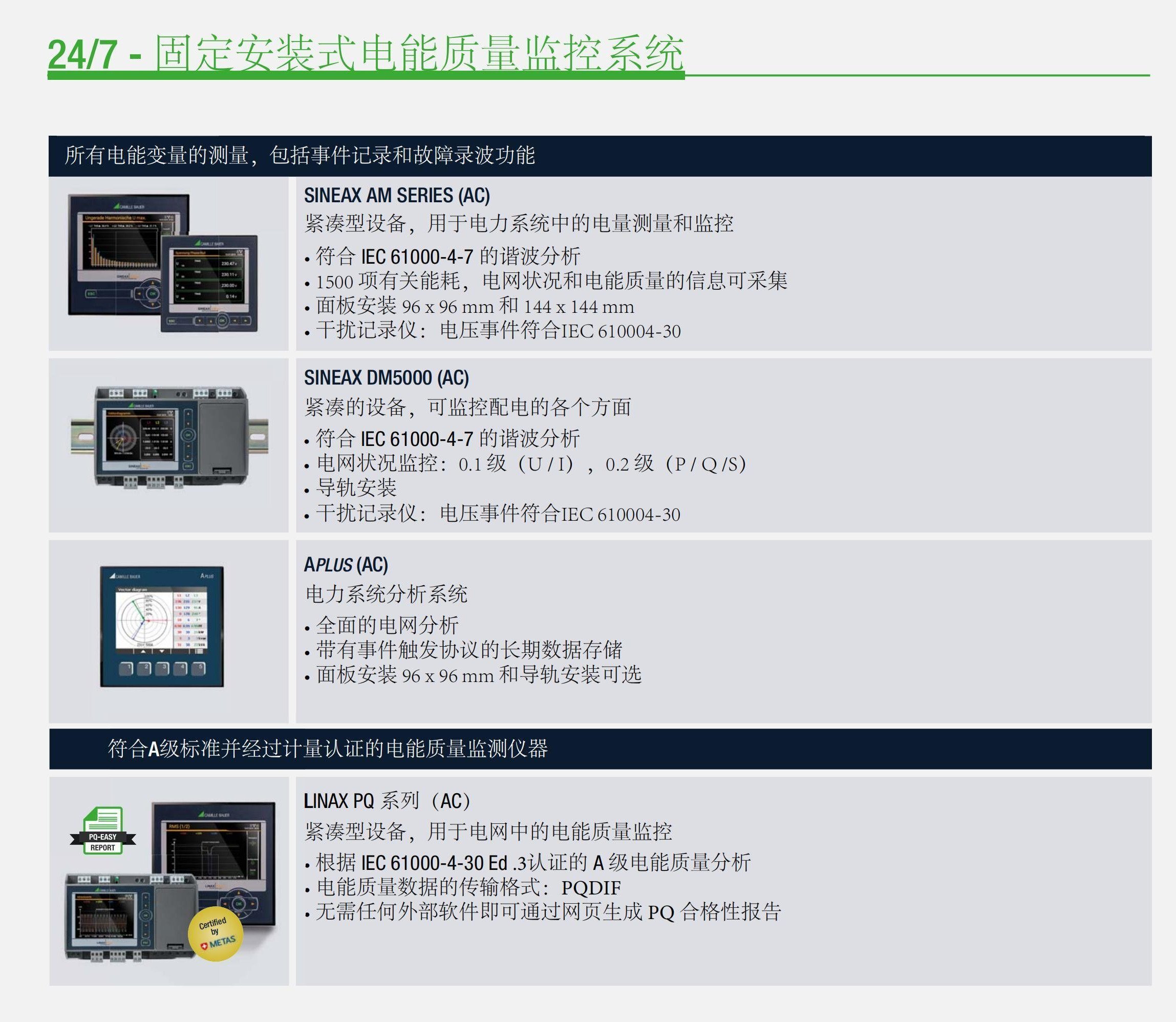 德国GMC-I高美测仪电能质量监测白皮书_11