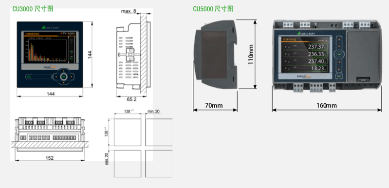 电力系统监测控制装置 CENTRAX CU3000_5000尺寸图